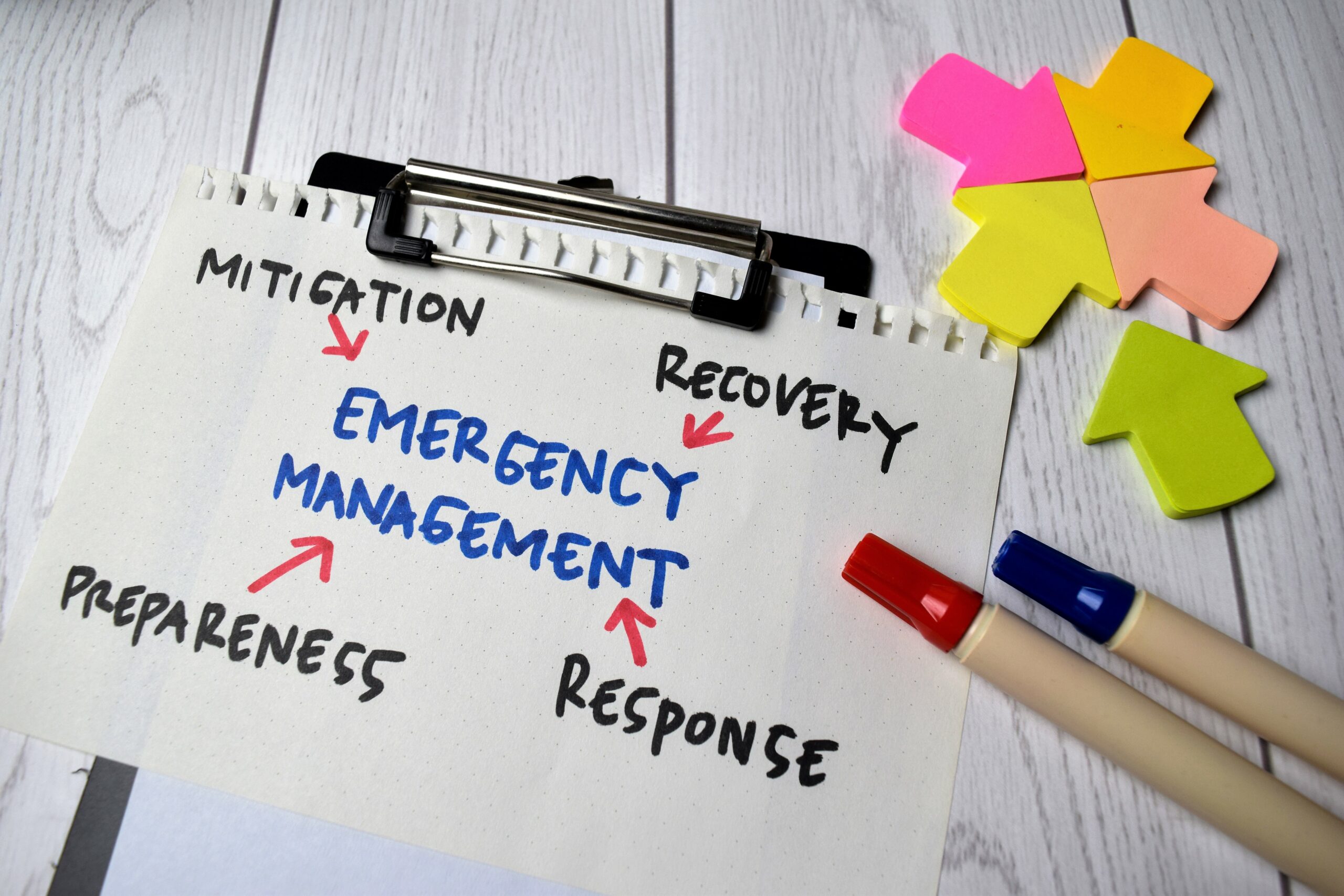 Protect Your People with an Emergency Management Plan (EMP)